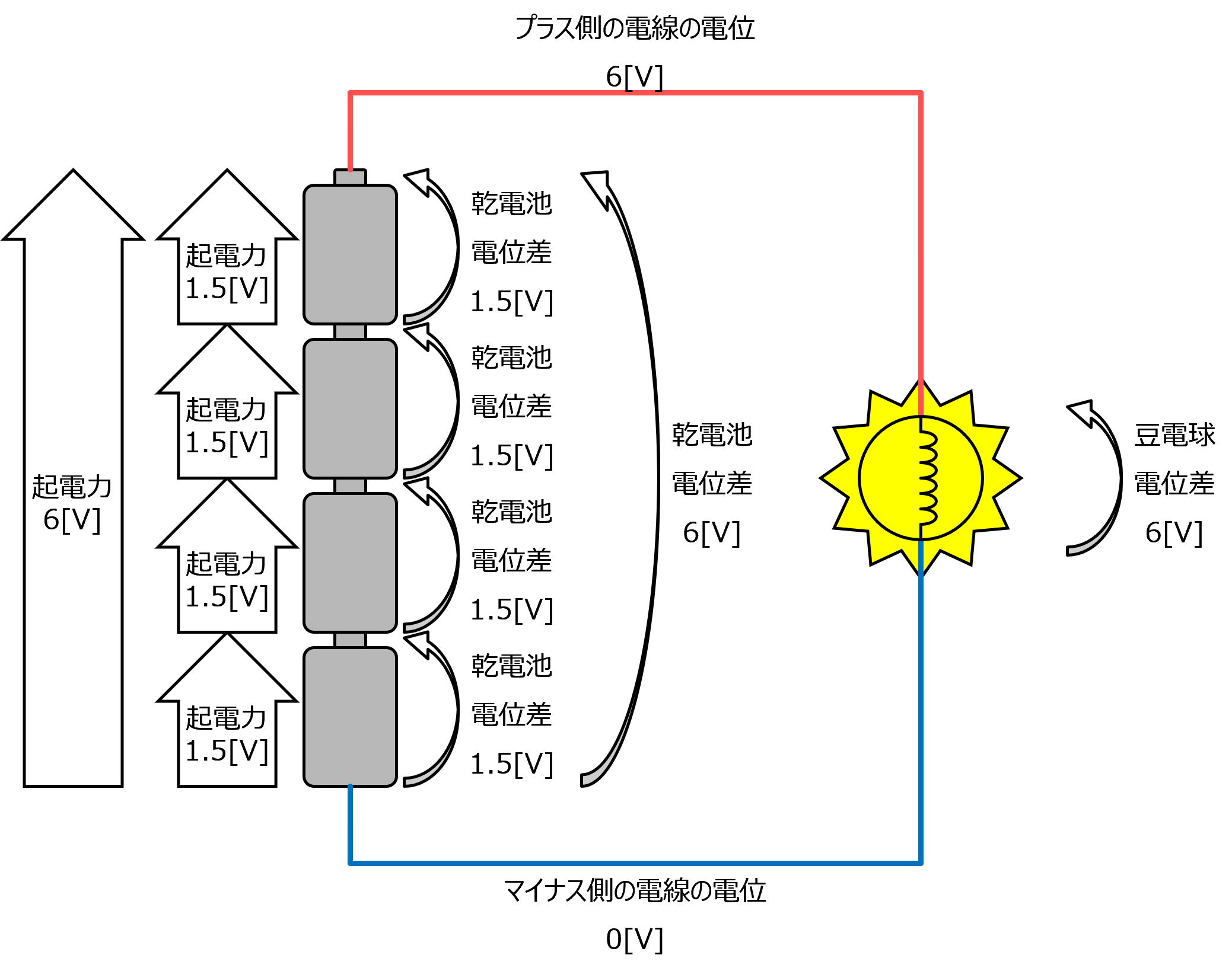 �d���E�N�d�́E�d�ʍ�