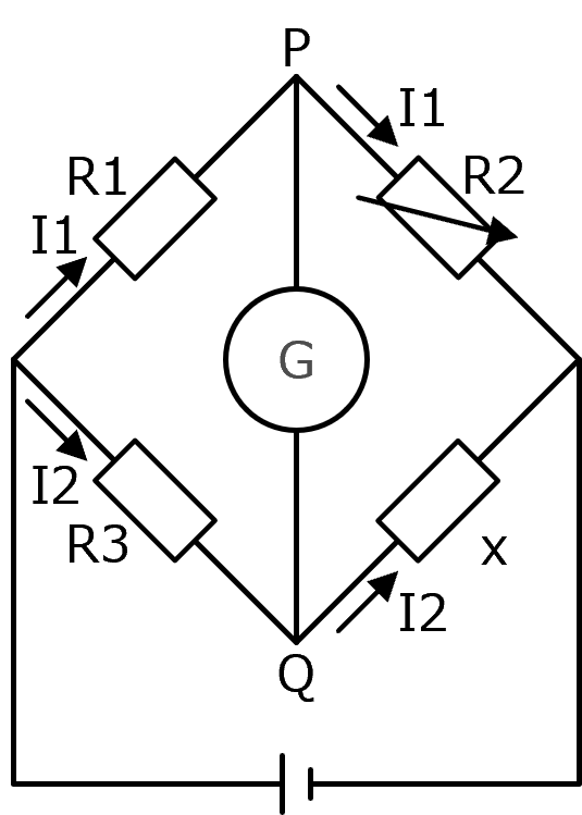 �z�C�[�g�X�g���u���b�W