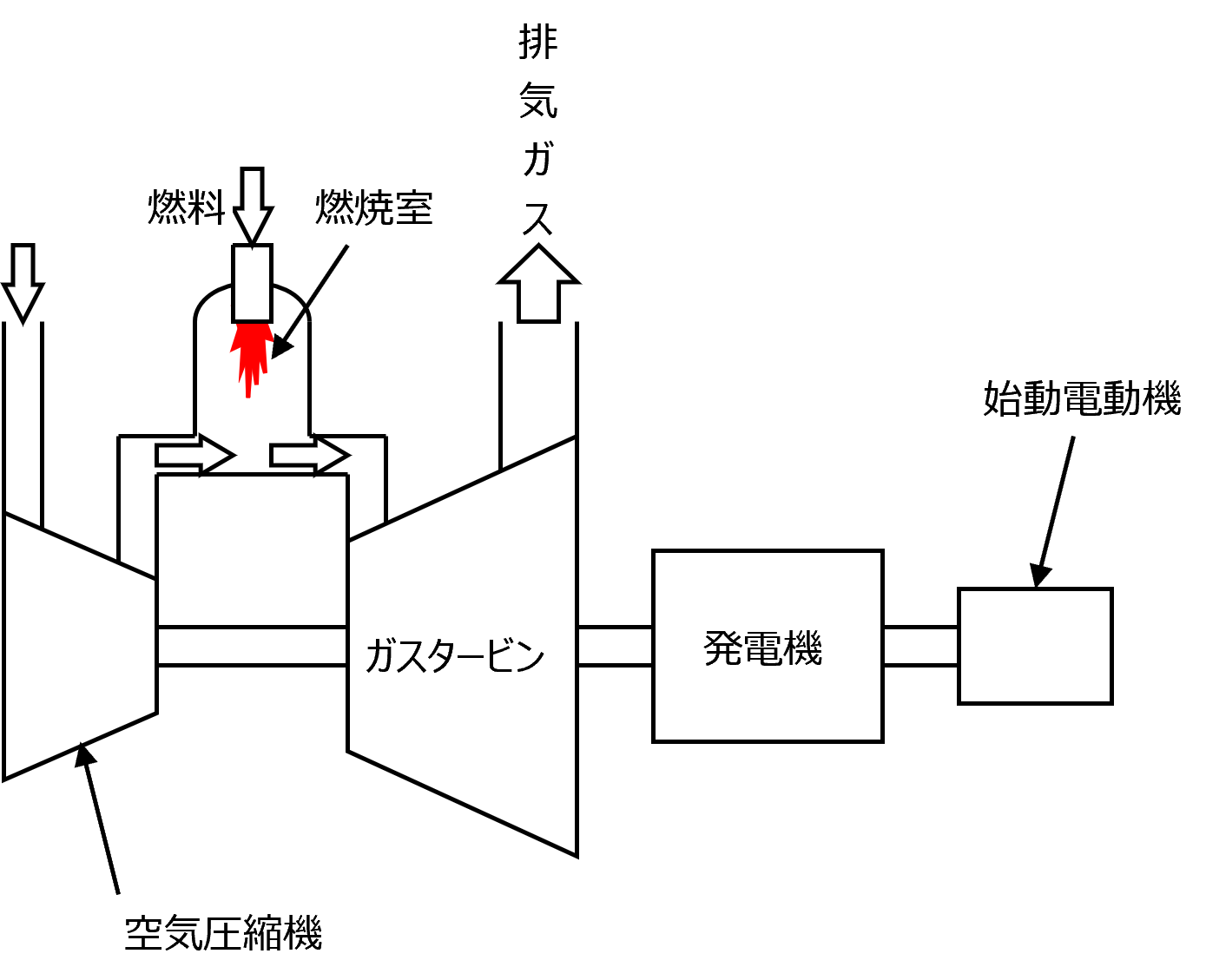 �Η͔��d(�K�X�^�[�r�����d)