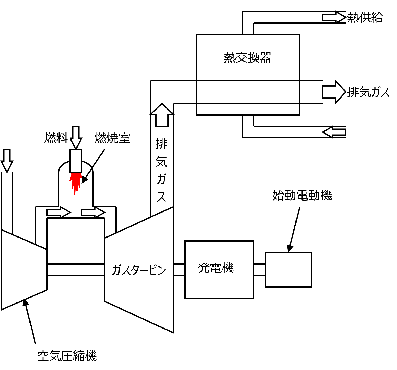 �Η͔��d(�R�[�W�F�l���[�V����)