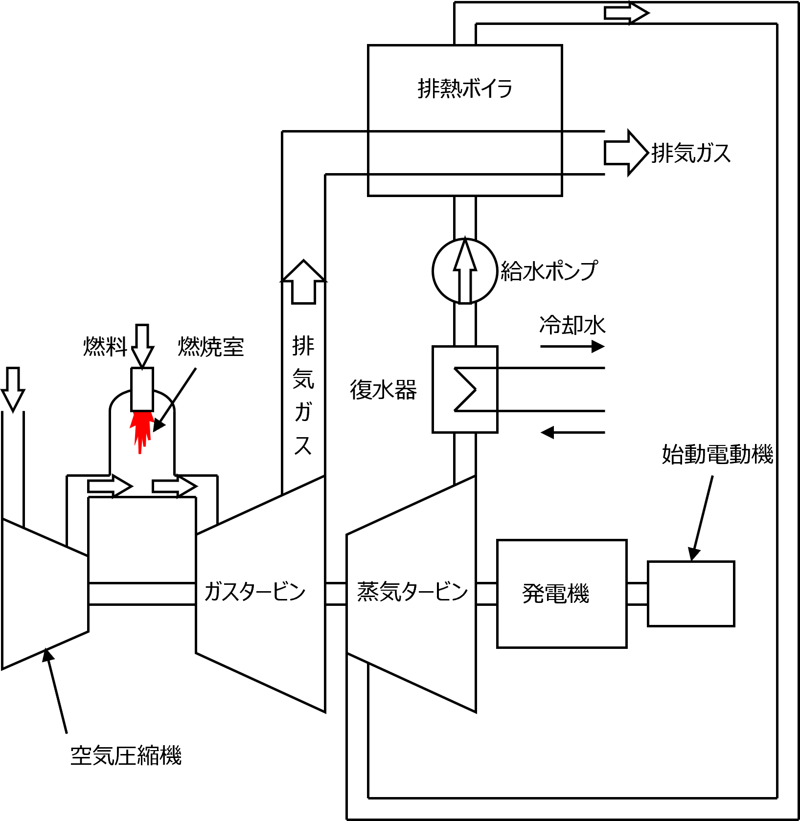 �Η͔��d(�R���o�C���h�T�C�N�����d)