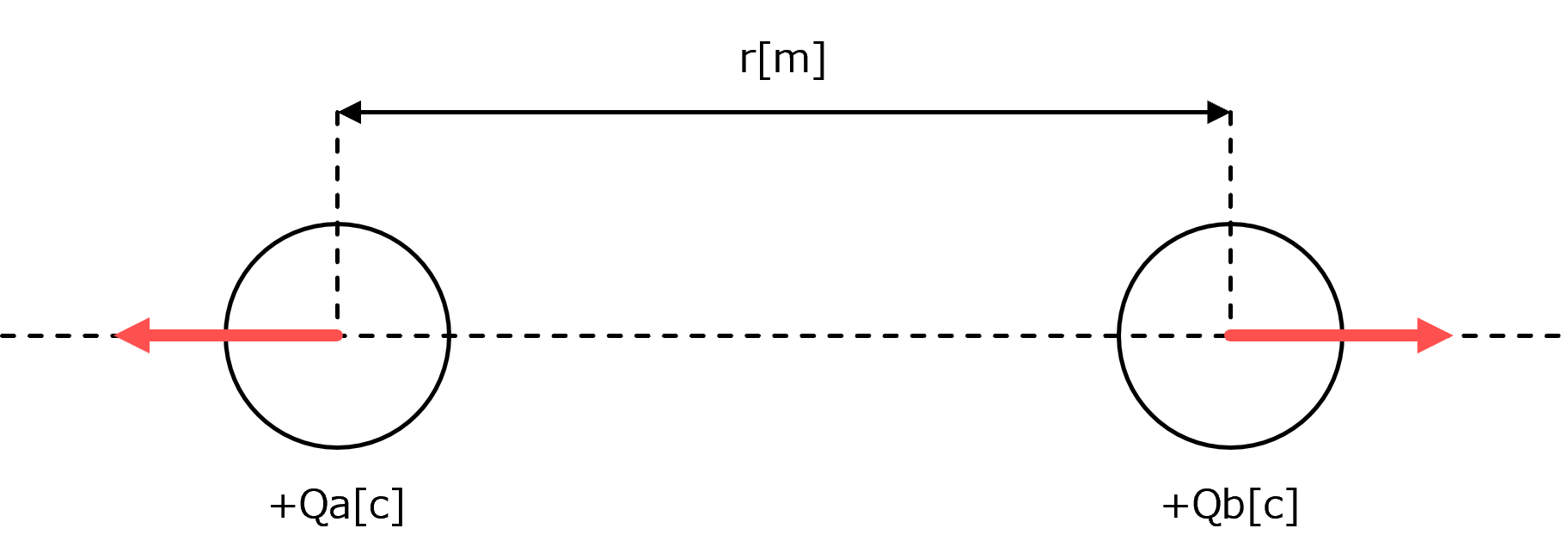 �N�[�����̐Ód�E�̖@��