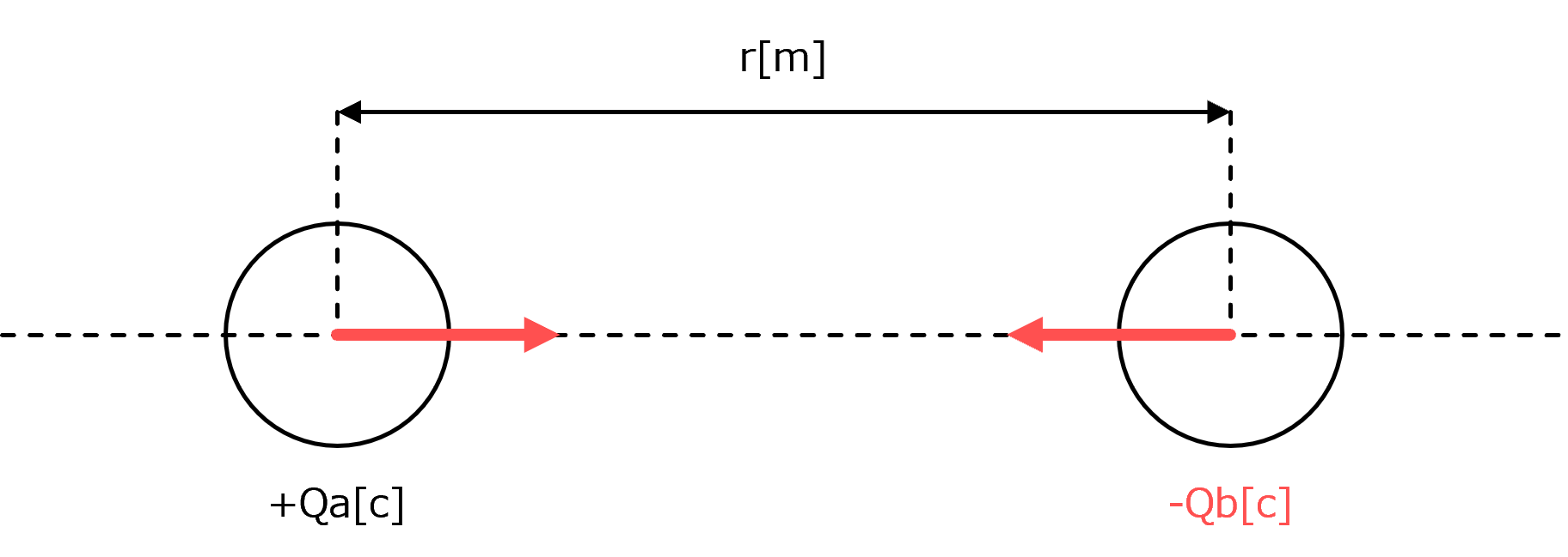 �N�[�����̐Ód�E�̖@��