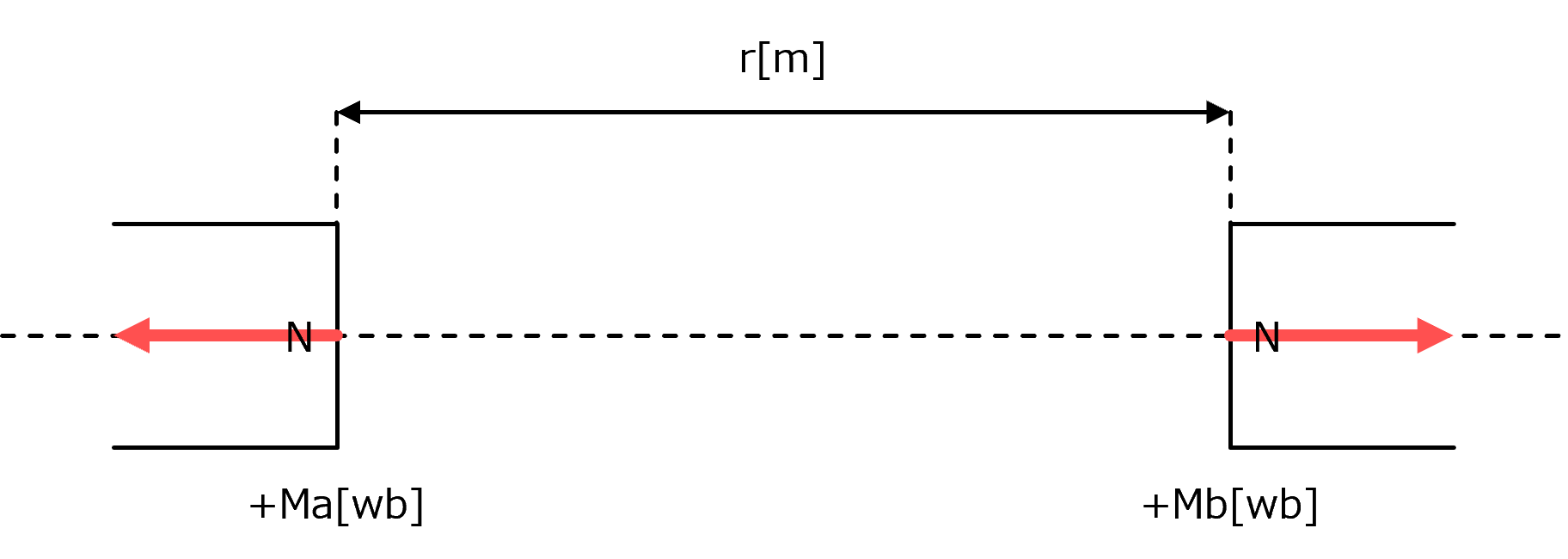 �N�[�����̐Î��E�̖@��