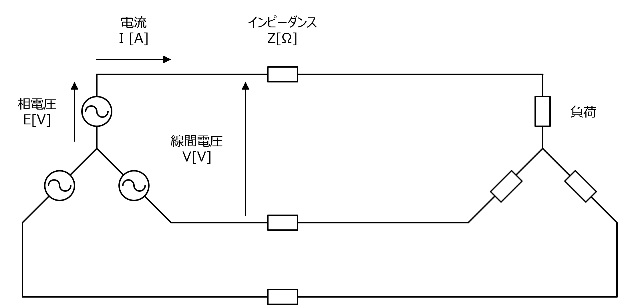 �p�[�Z���g�C���s�[�_���X�@