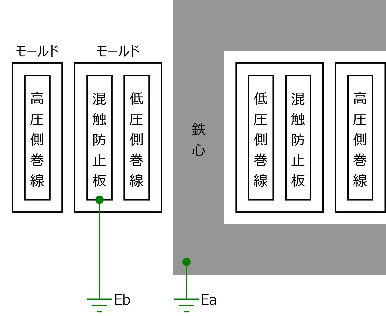 �ψ���̍��G�h�~��